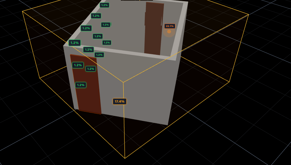 Medições de humidade fixas no modelo 3D